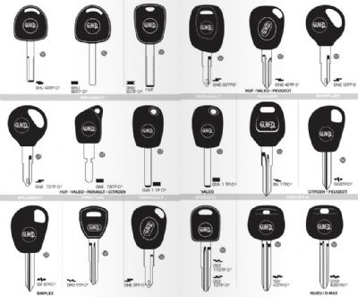 Çukurova Oto Anahtarcı